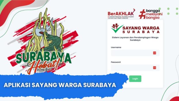 Aplikasi Sayang Warga Surabaya