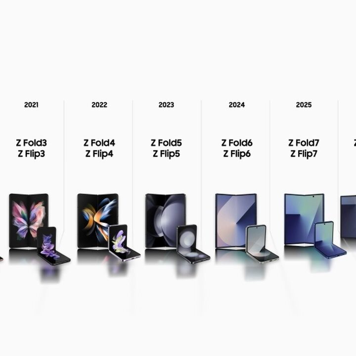 Teknologi di Balik Samsung Galaxy Z Series: Inovasi Tiap Generasi